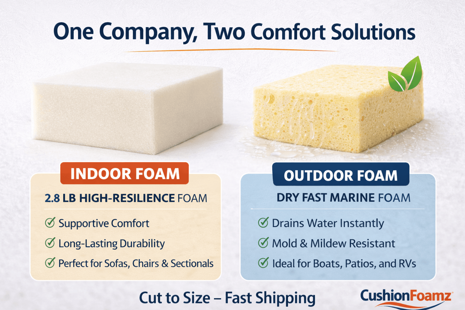 High Resilience Foam vs. High Density Foam: Which Is Better for Your Cushions?