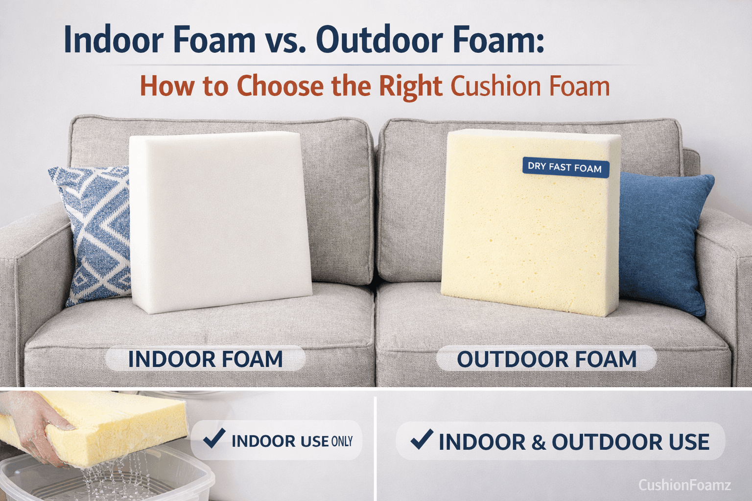 Indoor vs. Outdoor Foam: How to Choose the Right Cushion Foam
